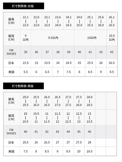 24半是幾號|鞋子尺碼換算表｜教你快速判斷鞋碼尺寸與腳型關係，不再買錯鞋 